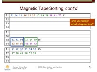 CS 146: Data Structures and Algorithms July 14 Class Meeting Department of Computer Science San Jose State University Summer 2015... 