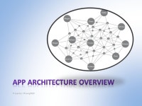 Presenter: PhuongNQK. Goal Give an overview of currently prominent app architectures in relation to each other. -  ppt download