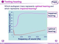 © Boardworks Ltd of 46 Sound Contents What is sound? Hearing sound Ultrasound Structure of sound. -  ppt download