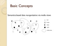 Multimedia Databases Prepared by Pradeep Konduri Instructor: Dr. Yingshu Li Georgia State University. -  ppt download