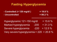 Diabetes as a Global Health Problem The IDF meets the Challenge By Prof. Morsi Arab IDF Chairman MENA Region Prof. Morsi Arab IDF... 