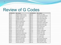 February 2014 Jean C. Russell, MS, RHIT Richard Cooley, BA, CCS -  ppt download