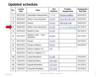 9/5/2013PHY 113 A Fall Lecture 41 PHY 113 A General Physics I 11 AM-12:15 PM TR Olin 101 Plan for Lecture 4: Chapter 4 – Motion... 