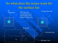 Coal Mine Connections Lessons from Experience. Why are we talking about Coal mine connections Because we had a situation where... 
