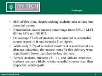 1 Innovations in Remediation at Ivy Tech: A Progress Report Presentation to 2009 Learning College Conference Susan Newman-Bourne... 