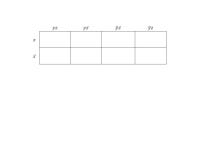 11.1 Boolean Functions. Boolean Algebra An algebra is a set with one or more operations defined on it. A boolean algebra has... 