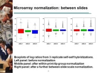 1 Applied Statistics – Challenges and Reward Wenjiang Fu, Ph.D Computational Genomics Lab, Department of Epidemiology Michigan... 