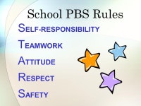 Positive Behavior Support: Behavior Change is a Family Affair Kiki Mc Gough Positive Behavior Support Coordinator Colorado... 