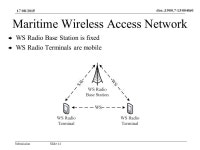 Doc.: /0040r0 SubmissionSlide 1 17/08/2015 Slide 1 IEEE White Space Radio Final Use Cases Notice: This document has been prepared... 