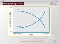 1 Pertemuan 12 Desain project TI Matakuliah: H0402/PENGELOLAAN SISTEM KOMPUTER Tahun: 2005 Versi: 1/0. -  ppt download