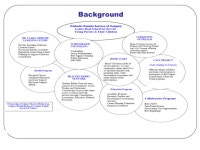 Ten Year Longitudinal Study of Adolescent Mothers and their Children Catholic Family Service of Calgary Louise Dean Centre Holly... 