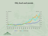Monetary policy and global inflation Júlia Király Deputy Governor Magyar Nemzeti Bank Based on the joint work of Julia Kiraly... 