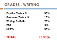 FND English courses – Level 4  Speaking & Listening= FND S040  Reading & Vocab= FND R040  Writing & Grammar= -  ppt download