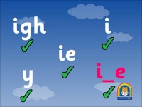 UNIT 3 ie igh y i_e i. Day 1 What we’re learning: To read words containing the phoneme /ie/. How did we do? We can recognise at... 
