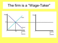 The Firm in PC Labor Markets. Objective(s) 3. Students should be able to explain why a firm hires labor until MFC=MRPL and... 