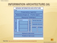 Data and Database Administration CISB344 Database 2  At the end of this chapter, you should be able to:  Define terms related to... 