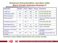 3B.1 AGRICULTURE INVENTORY ELABORATION PART 2. 3B.2 By September 2003, 70 national communications (NCs) from non-annex I (NAI)... 