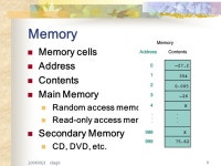 chap1 Computer Programming Fall 2006 李秀惠 -  ppt download