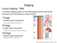 Cancer 101 Spring Family Cancer Retreat 4/18/15 Amish Shah, M.D. New Mexico Cancer Center. -  ppt download