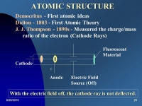 8/26/20151 Chemistry 4362 Advanced Inorganic Chemistry Dr. Byron K. Christmas Instructor: Dr. Byron K. Christmas Tue & Thur - 5... 