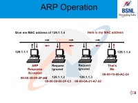 IPv6 Addressing. Agenda OSI & TCP/IP Model IPv4 Addressing IPv6 Addressing. -  ppt download