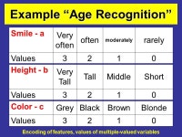 Behavior, Dialog and Learning The dialog/behavior has the following components: –(1) Eliza-like natural language dialogs based... 