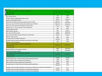 LAND COVER MAPPING AND LAND COVER CHANGES Project financed by the World Resources Institute (WRI) carried out by FAO Food and... 