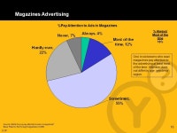 Tween Media Study Prepared for: Work Inc./VTSF July 2004 Prepared by: ppt download