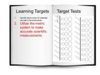 Bell Work 8/25/14 Number your paper from 1 to 5. See if you can determine what the following magnified photos are Materials... 