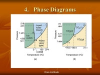 IMF’s, Solids, and Liquids Ch. 11 in Textbook msconti.blogspot.com. -  ppt download