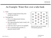 © Ram Ramanan 8/27/2015 CFD 1 ME 5337/7337 Notes Introduction... Fluid Dynamics Lecture 2: CFD Introduction. -  ppt download