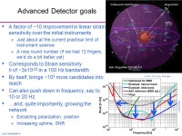 LIGO-G v4 Advanced Interferometers and their Science Reach David Shoemaker, MIT – LIGO Amaldi, June 2009 – Columbia... 