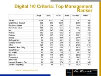 © 2000, TFA/Leo Burnett Technology Group Employease 2000 Media Proposal Tuesday, April 4, ppt download