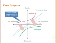 4/13/14 Enhancing the Vacation Experience for Guests of XX Presented by Matthew Hudson Presented by Matthew Hudson Lily Rothwell... 