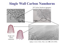 Nanotechnology in NEC FRL Jun’ichi Sone Fundamental Research Labs NEC Corporation. -  ppt download