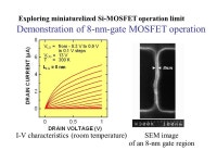 Nanotechnology in NEC FRL Jun’ichi Sone Fundamental Research Labs NEC Corporation. -  ppt download