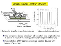 Nanotechnology in NEC FRL Jun’ichi Sone Fundamental Research Labs NEC Corporation. -  ppt download