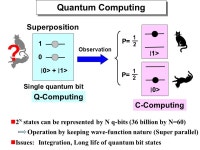 Nanotechnology in NEC FRL Jun’ichi Sone Fundamental Research Labs NEC Corporation. -  ppt download
