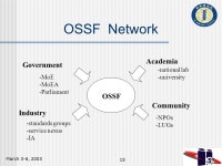 1 Country Report from Taiwan on Open Source Software Dr. Der-Tsai Lee Institute of Information Science, Academia Sinica Asian... 
