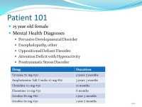 23 August Follow-up to Previous Reviews Citalopram High Dose DUR ppt download