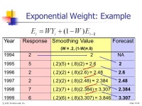 © 2002 Prentice-Hall, Inc.Chap 13-1 Statistics for Managers using Microsoft Excel 3 rd Edition Chapter 13 Time Series Analysis.... 