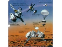 Exploring Space Radiation from Space. Energy travels through space in the form of waves. Mechanical waves cannot travel through... 