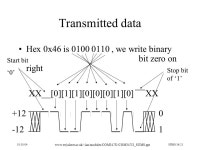 01/10/04   SUMS/1/21 COM347J1 Networks and Data Communications Ian McCrumRoom 5D03B Tel: ppt download