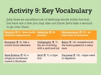Reading Selections for this Module:  Jobs, Steve. Commencement Address. Stanford University Commencement Weekend. Stanford, CA.... 
