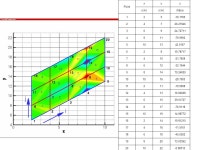TECPLOT - EXAMPLES Xuan Tran Hai Dinh Loc Khieu July 17, 2008 LunchVietnam seminar series. -  ppt download
