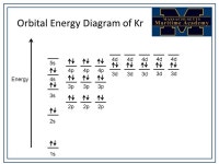 Chemistry SM-1131 Week 11 Lesson 1 Dr. Jesse Reich Assistant Professor of Chemistry Massachusetts Maritime Academy Fall ppt download