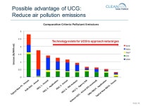 A “game-changer” for climate protection? 3 rd China Energy and Environment Summit (CEES) Beijing, PRC August 20-21, ppt download