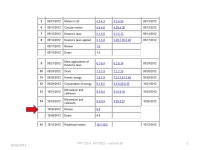 10/05/2012PHY 113 A Fall Lecture 161 PHY 113 A General Physics I 9-9:50 AM MWF Olin 101 Plan for Lecture 16: Review of Chapters... 