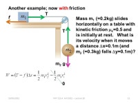 10/05/2012PHY 113 A Fall Lecture 161 PHY 113 A General Physics I 9-9:50 AM MWF Olin 101 Plan for Lecture 16: Review of Chapters... 