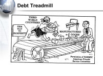 Canadian & World Issues Modified from C. Marlatt Bananas, Coffee, Deserts and Water. -  ppt download